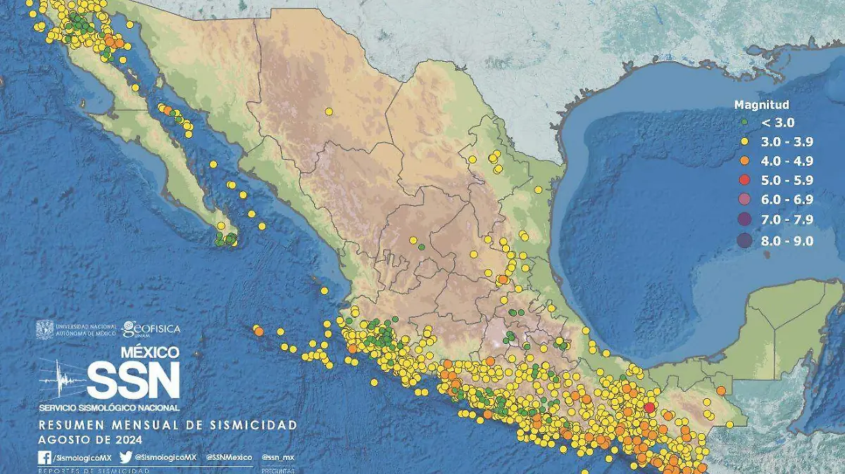 Sismos México